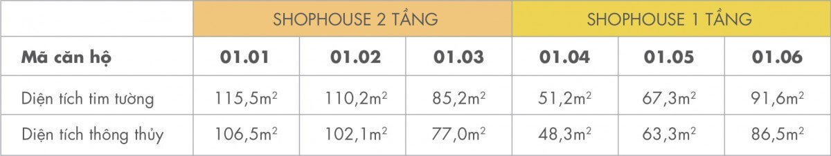 dien-tich-shophouse-m-one-gia-dinh