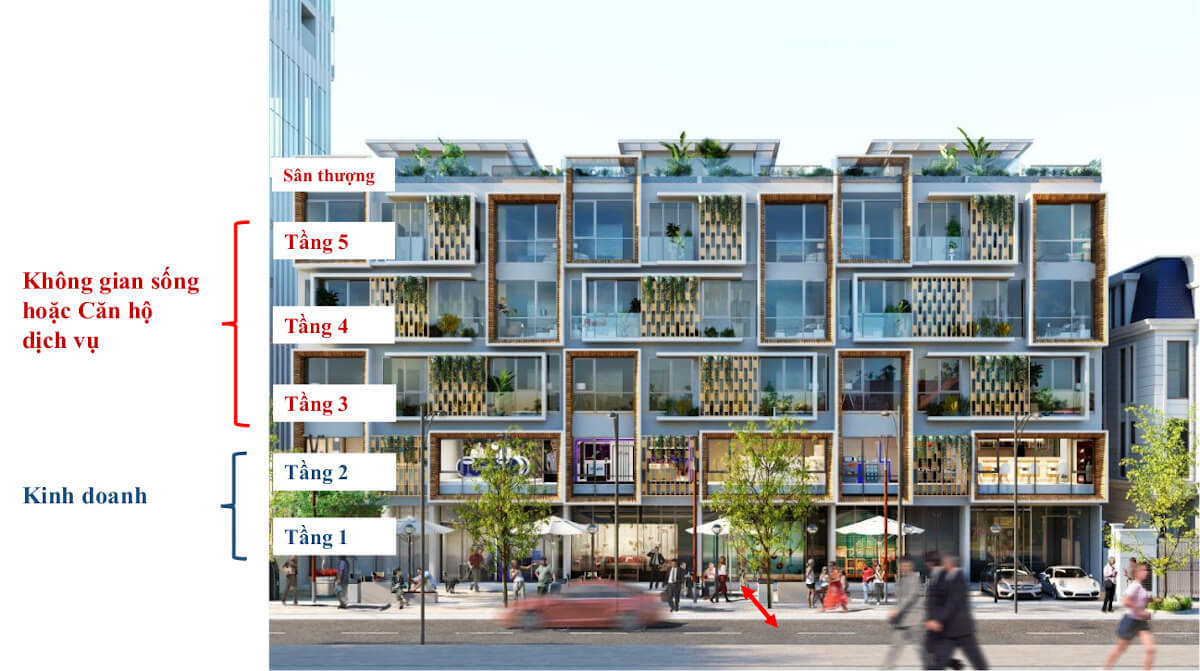 Nhà phố dự án Q2 THAO DIEN quận 2