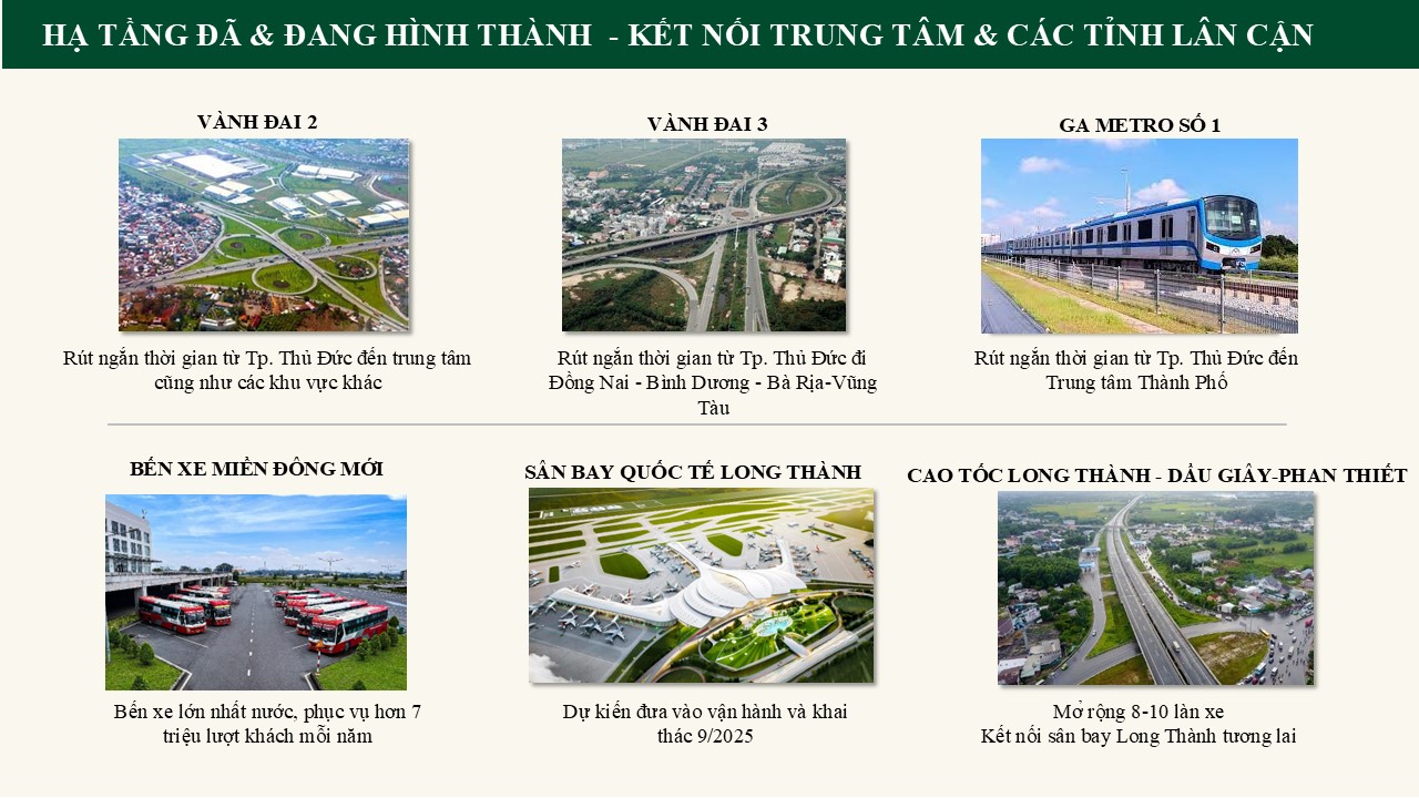 Vinhomes Grand Park có vị trí kết nối thuận tiện với các tỉnh lân cận