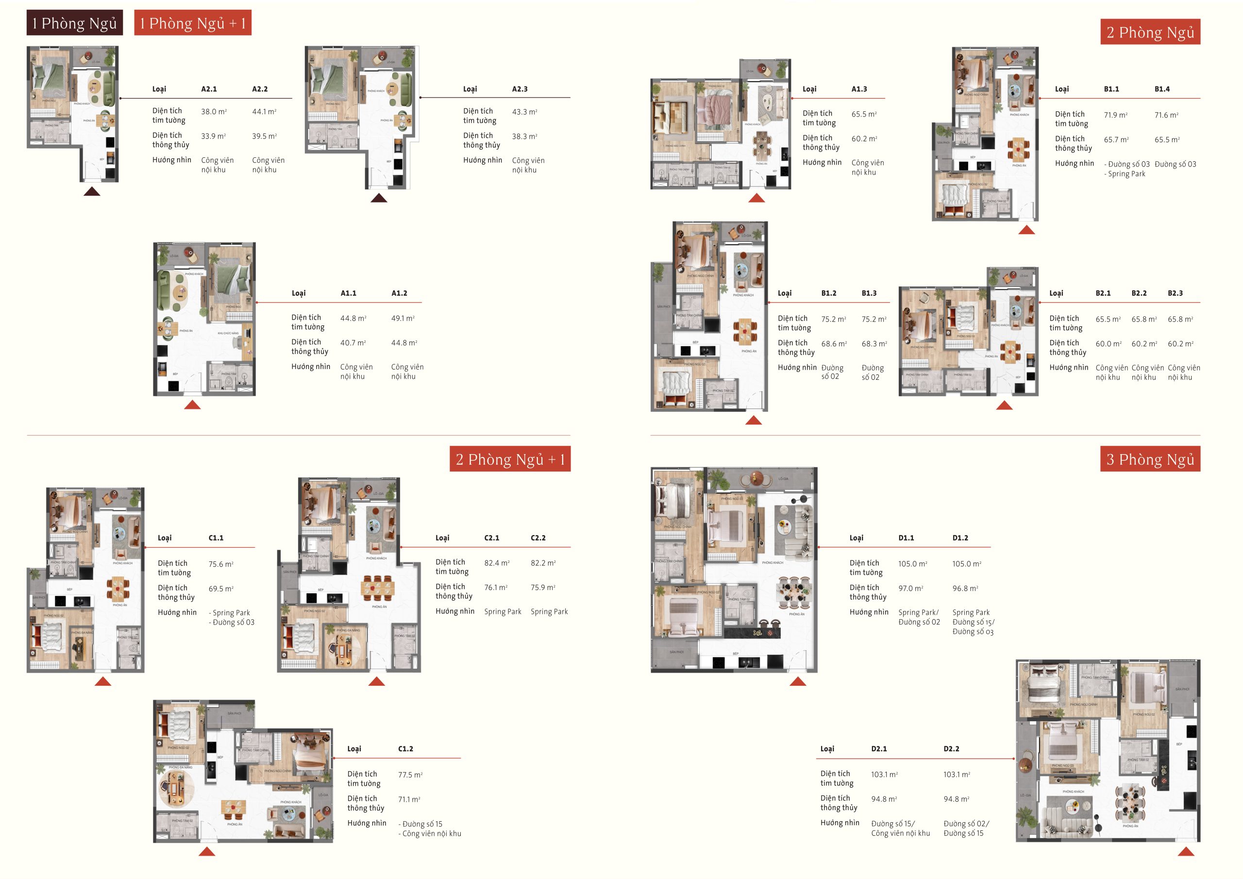 Layout can ho scaled