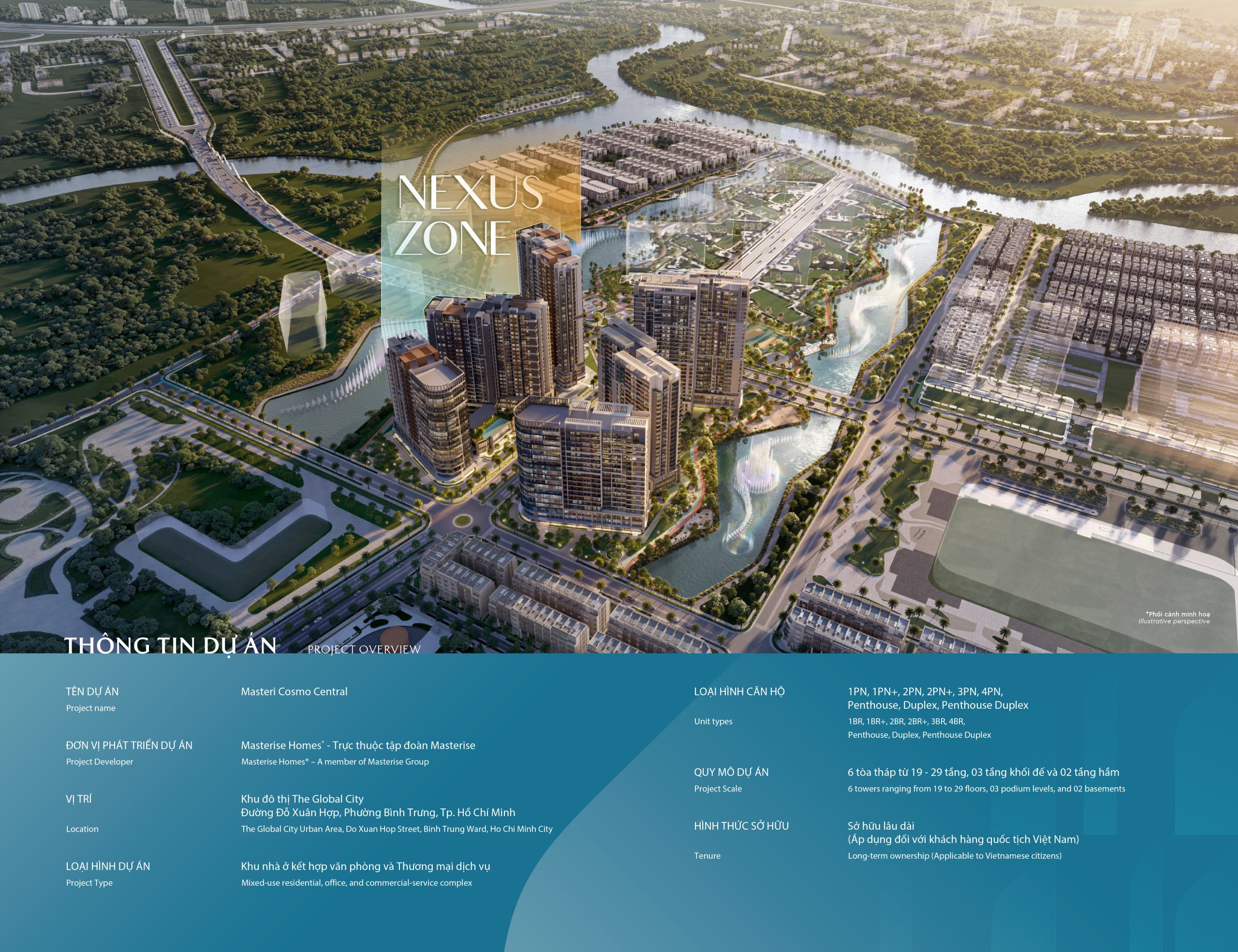 CT3 Brochure Ipad view 6 scaled
