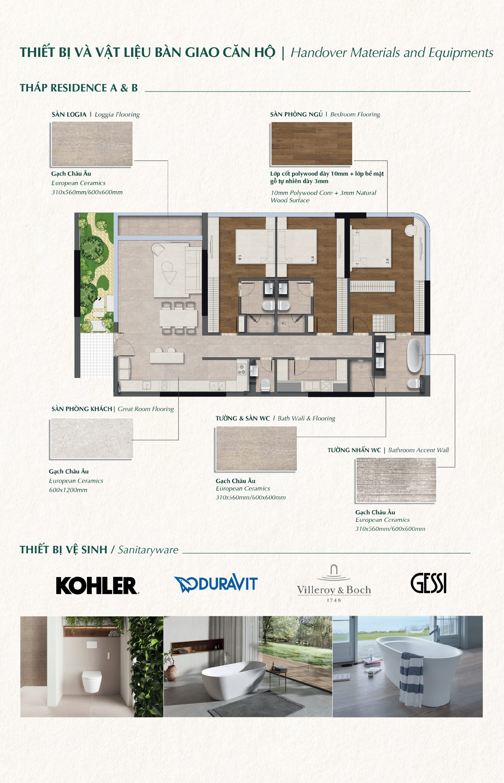 SARENE THỦ THIÊM - CƠ HỘI SỞ HỮU CĂN HỘ TẠI TÂM ĐIỂM SALA 26 Sarene Leaflet 12 scaled